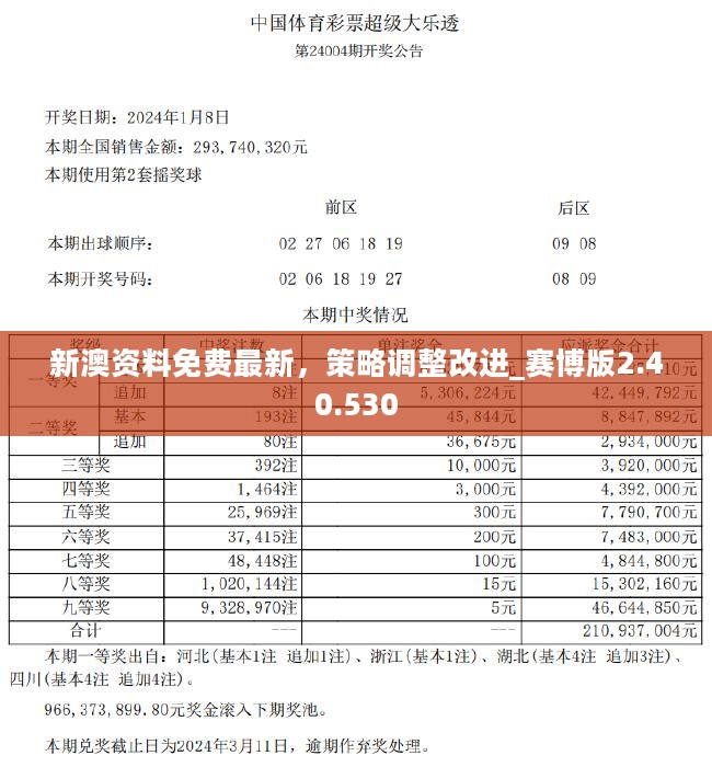 2025新澳精准正版免費資料和全面释义、解释与落实与警惕虚假宣传